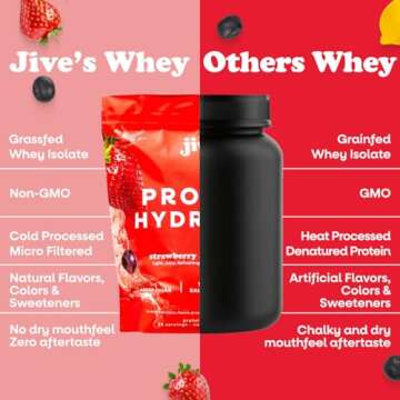 Jive 100% Grass Fed Protein Hydrator Clear Protein Powder - 25 Servings, 22g Protein, 110 Calories & w/Electrolytes - Strawberry Acai Lemonade - Clear Whey Isolate Protein