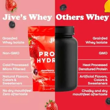 Jive 100% Grass Fed Protein Hydrator Clear Protein Powder - 25 Servings, 22g Protein, 110 Calories & w/Electrolytes - Strawberry Acai Lemonade - Clear Whey Isolate Protein