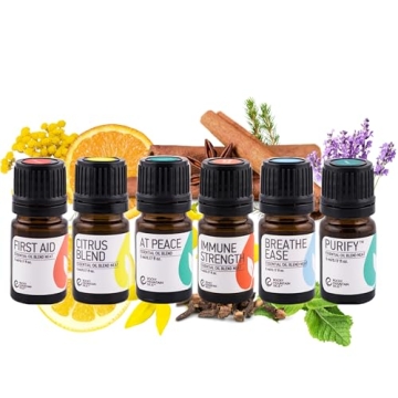 Rocky Mountain Oils Essentials Kit for Daily Wellness and Care