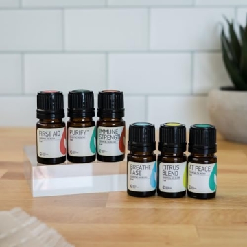 Rocky Mountain Oils Essentials Kit for Daily Wellness and Care