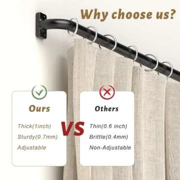 GXOACKJ Adjustable Black Curtain Rods for Stylish Windows