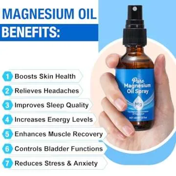 Organic Magnesium Spray for Relaxation & Muscle Care