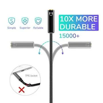 SYNCWIRE Headphone Mic Splitter 3.5mm Nylon Braided Adapter