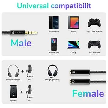 SYNCWIRE Headphone Mic Splitter 3.5mm Nylon Braided Adapter