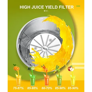 ZNOAV Juicer Machine 600W Powerful Easy to Clean