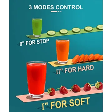 ZNOAV Juicer Machine 600W Powerful Easy to Clean