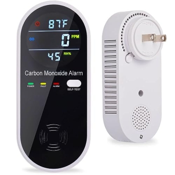 WESHLGD Portable 3-in-1 CO Detector - Home & Travel Safety Essential