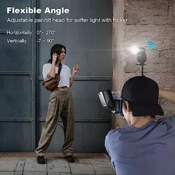 Godox V860II-S High-Speed Sync Flash Speedlite for Sony