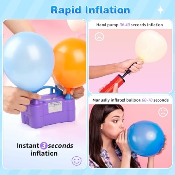 NuLink Electric Balloon Pump for Quick Balloon Inflation