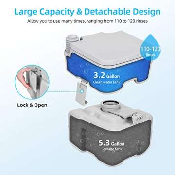 YITAHOME Portable Toilet Travel RV Potty, 5.3 Gallon Detachable Waste Tank for Effortless Cleaning, ...