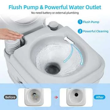 YITAHOME Portable Toilet Travel RV Potty, 5.3 Gallon Detachable Waste Tank for Effortless Cleaning, Press Flush Pump, for Camping, Boating, Hiking, Trips