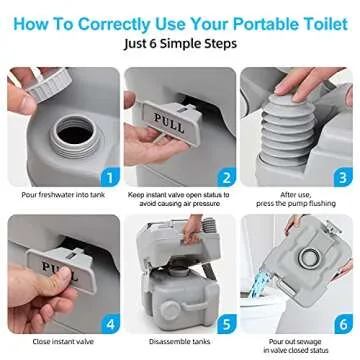 YITAHOME Portable Toilet Travel RV Potty, 5.3 Gallon Detachable Waste Tank for Effortless Cleaning, Press Flush Pump, for Camping, Boating, Hiking, Trips