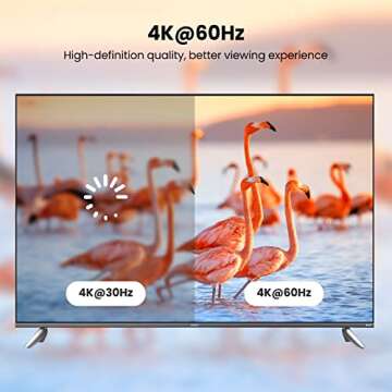 UGREEN Micro HDMI to HDMI Cable Adapter 4K 60Hz Ethernet Audio Return Channel Compatible with GoPro Hero 7/6 Raspberry Pi 5 Retroid Pocket 3+/3 Yoga 3 B500 Camera Video Capture Card 3FT