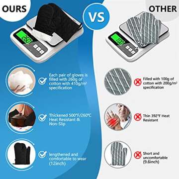 Oven Mitts and Pot Holders 4 pcs Set,High Heat Resistant 500 Degree Extra Thicken Long Kitchen Cotton Oven Glove for Cooking