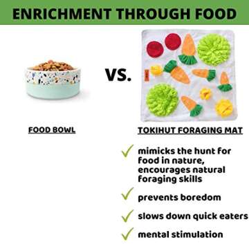 TOKIHUT Rabbit Foraging Mat - Large 25" x 25" Boredom Breaker Enrichment Snuffle Mat Toy Bed for Rabbits, Guinea Pigs, Chinchillas, Ferrets, Small Animals, Dogs