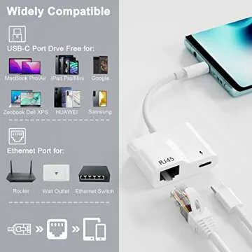 USB C to Ethernet Adapter with 60W PD Charging