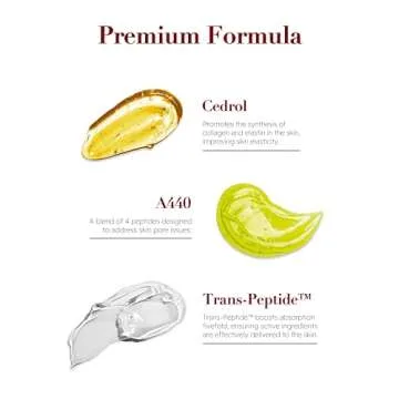 ISA KNOX Wrinkle Focus Firming Eye Cream Set (3.1fl oz, Pack of 3) - Korean Skin Care. Powerful Moisturizer for Fine Lines, Elasticity Strengthening Serum for Face and Eyes, Neck. Cedrol, Peptide.