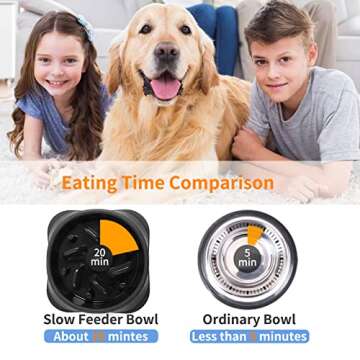 NOYAL Slow Feeder Dog Bowls Puzzle Anti-Gulping Interactive Bloat Durable Preventing Choking Healthy...