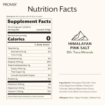 Promix Electrolyte Grapefruit Stick Packs - Hydrate Naturally