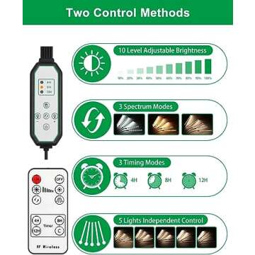 Fyheart Full Spectrum Grow Lights for Indoor Plants 5 Tube