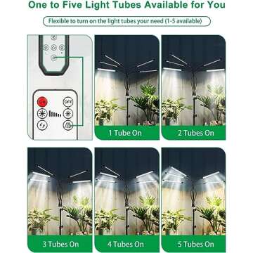 Fyheart Full Spectrum Grow Lights for Indoor Plants 5 Tube