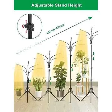 Fyheart Full Spectrum Grow Lights for Indoor Plants 5 Tube