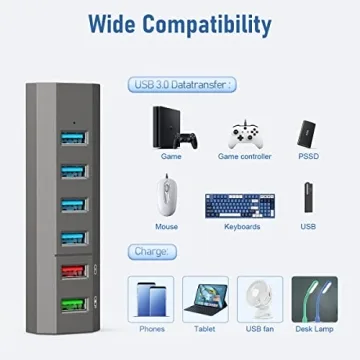 High-Speed 6-Port USB Hub with Smart Charging