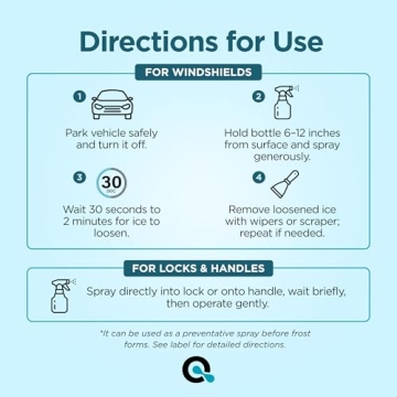 AquaDoc De-icer Spray for Fast Ice Removal - 16oz