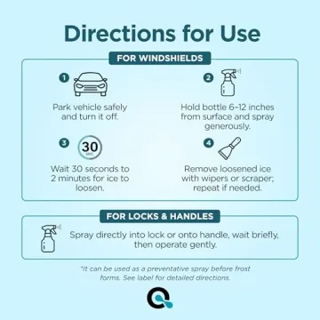 AquaDoc De-icer Spray for Fast Ice Removal - 16oz