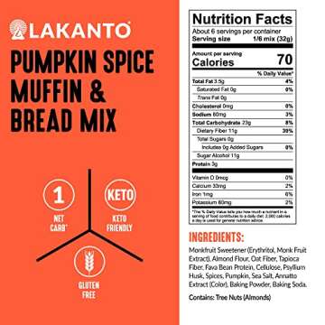Lakanto Sugar Free Pumpkin Spice Muffin and Bread Mix - Sweetened with Monk Fruit, Keto Diet Friendly, Gluten Free, Dairy Free, 1g Net Carbs (6.77 OZ)
