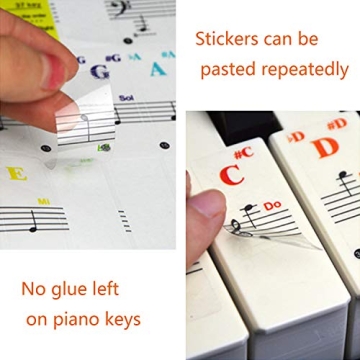 Piano Keyboard Stickers for Easy Learning and Fun