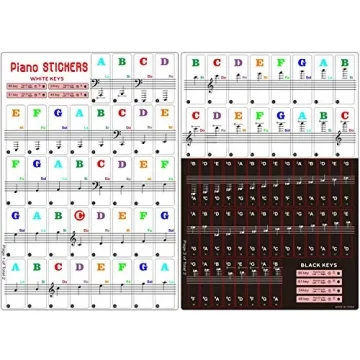 Piano Keyboard Stickers for Easy Learning and Fun