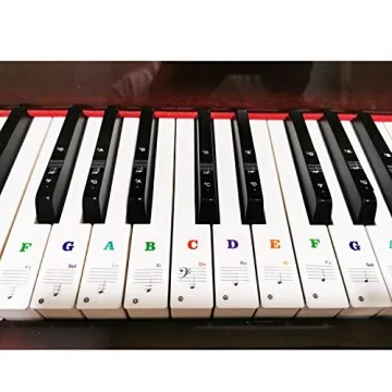 Piano Keyboard Stickers for Easy Learning and Fun
