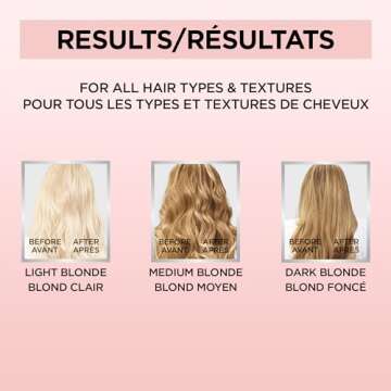 L’Oréal Paris Le Color One Step Hair Toning Gloss, Cool Blonde, 4 Ounce