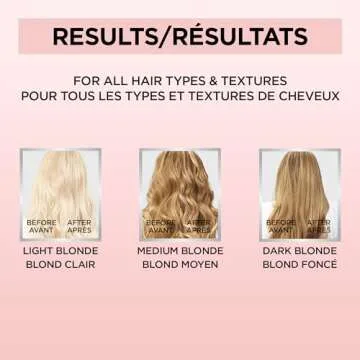 L’Oréal Paris Le Color One Step Hair Toning Gloss, Cool Blonde, 4 Ounce