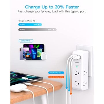 6 AC Outlets & USB Ports - Surge Protector Extender