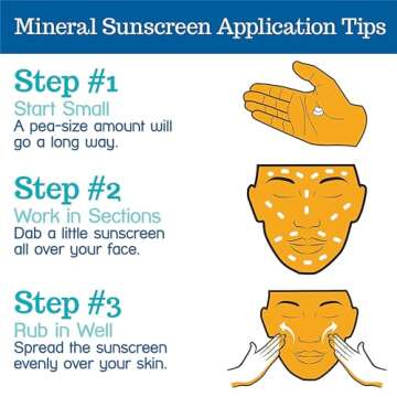 STREAM 2 SEA SPF 30 Mineral Sunscreen Biodegradable and Reef Safe Sunscreen, 3 Fl oz Non-Greasy and Moisturizing Mineral Sunscreen For Face Protection and Body Against UVA and UVB