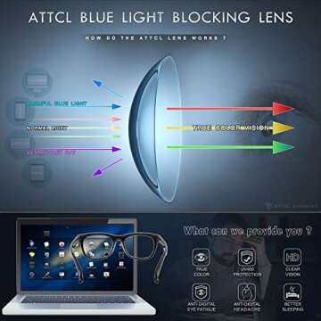 ATTCL Unisex Blue Light Blocking Glasses Eyeglasses Frame Anti Blue Ray Computer Game Glasses 5054-Pink