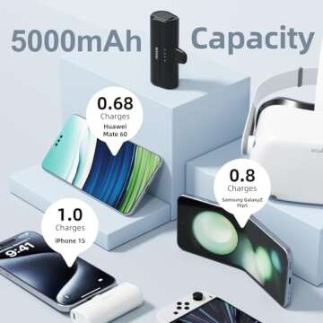 NVUU Portable Charger for iPhone 15 16 and More