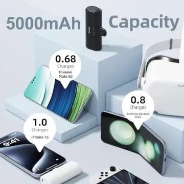 NVUU Portable Charger for iPhone 15 16 and More