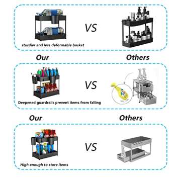 Sturdy 2 Pack Under Sink Organizers for Ultimate Storage