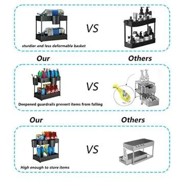 Sturdy 2 Pack Under Sink Organizers for Ultimate Storage