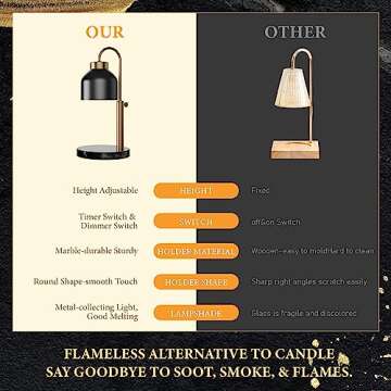 AIKUT Candle Warmer Lamp, with 2 Bulbs,Timer & Dimmer,Height Adjustable Electric Top Candle Melter,Compatible with Large Yankee Candle Jars,3 Wick Candles,110-120v, (Black Marble)