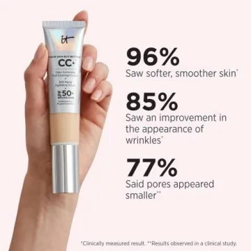IT Cosmetics CC+ Cream with SPF - Natural Finish Foundation