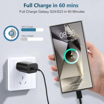 25W USB C Fast Charger for Samsung Galaxy Phones