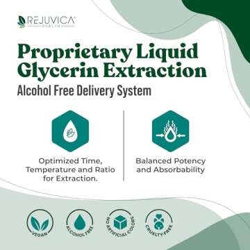 Rejuvica Health NatalNourish - Advanced Lactation Support Supplement - Liquid Delivery for Better Absorption - Fenugreek, Blessed Thistle, Anise, Fennel & More!