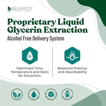 Rejuvica Health NatalNourish - Advanced Lactation Support Supplement - Liquid Delivery for Better Absorption - Fenugreek, Blessed Thistle, Anise, Fennel & More!