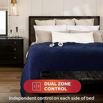 Sunbeam Royal Ultra Admiral Blue Heated Blanket – Queen