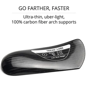 Dash Carbon Fiber Insoles for Ultimate Arch Support and Comfort
