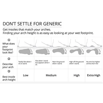 Dash Carbon Fiber Insoles for Ultimate Arch Support and Comfort